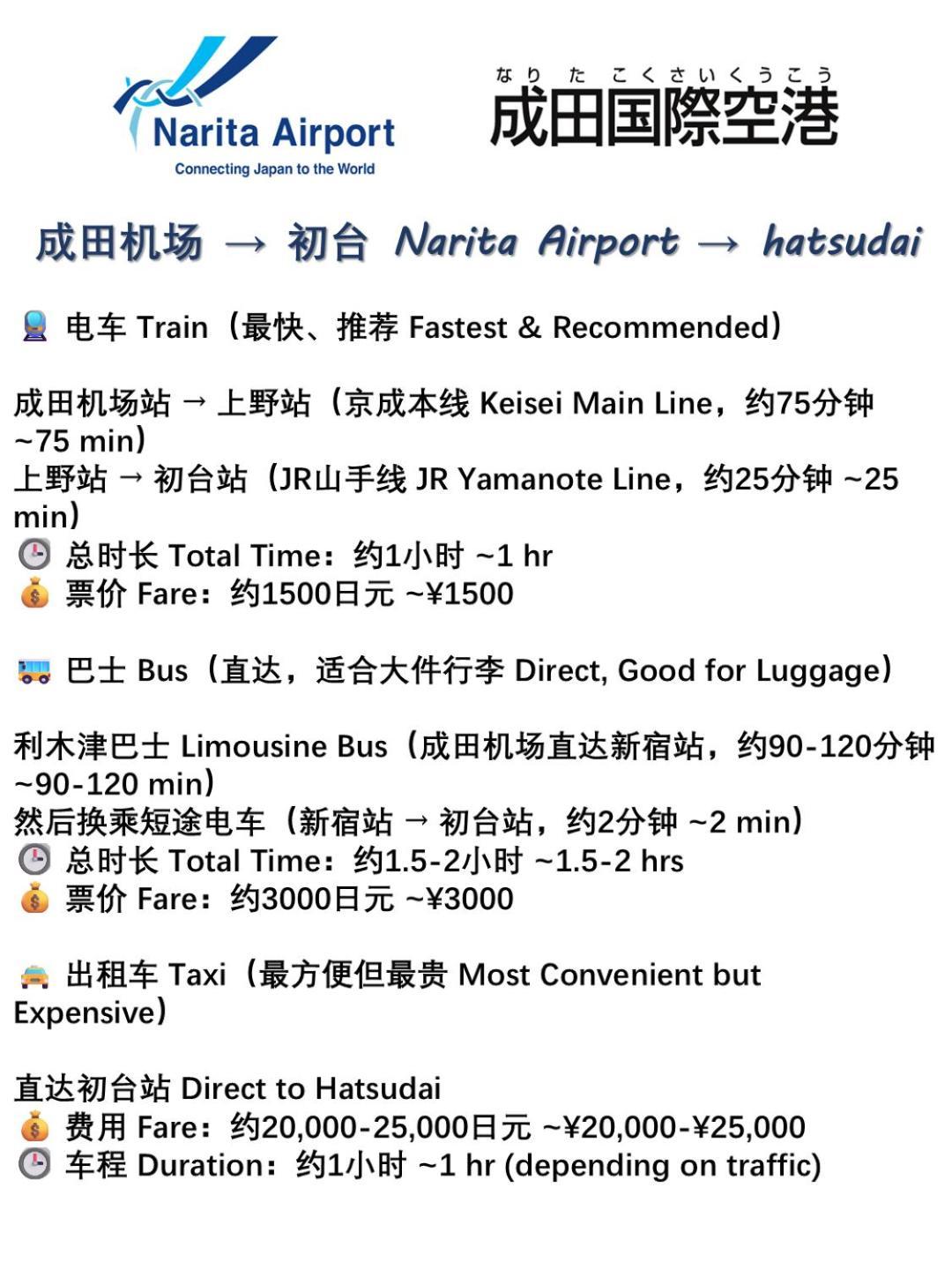 桜の川18 5 Minutes Htsudai Station, 1 Minute Train To Shinjuku, 120㎡ Villa, Four Bedrooms Tóquio Exterior foto